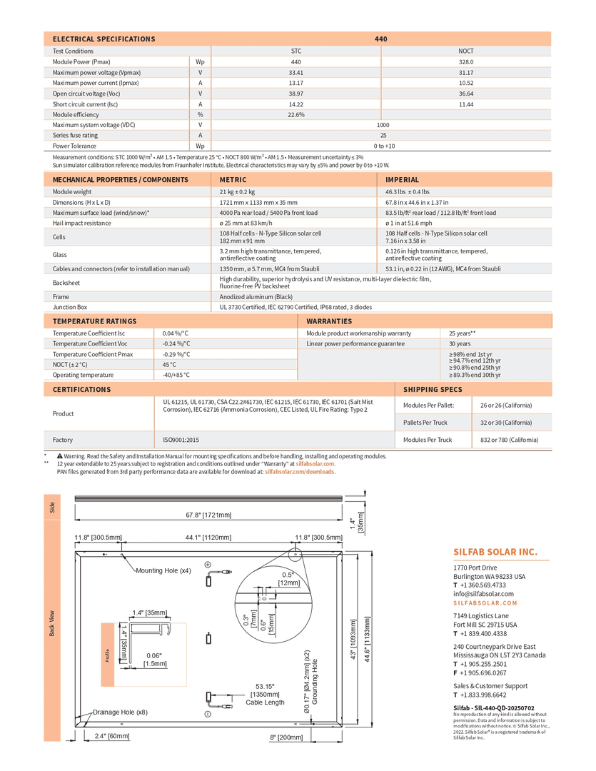 Silfab SIL-440-QD 440Watt 108 Half-Cell All Black Solar Panel