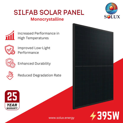 A promotional graphic for a SILFAB solar panel monocrystalline model by Solux. The image features a large black rectangular solar panel on the right, with red and black graphic elements on the left highlighting key selling points: increased performance in high temperatures, improved low-light performance, enhanced durability, and reduced degradation rate.