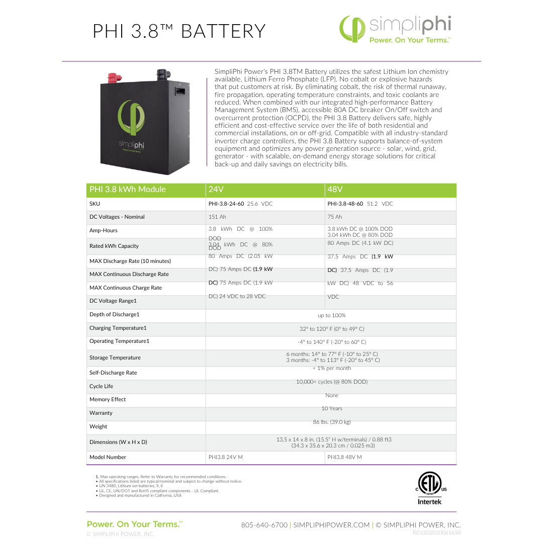 PHI-3.8-48-M metal case battery​