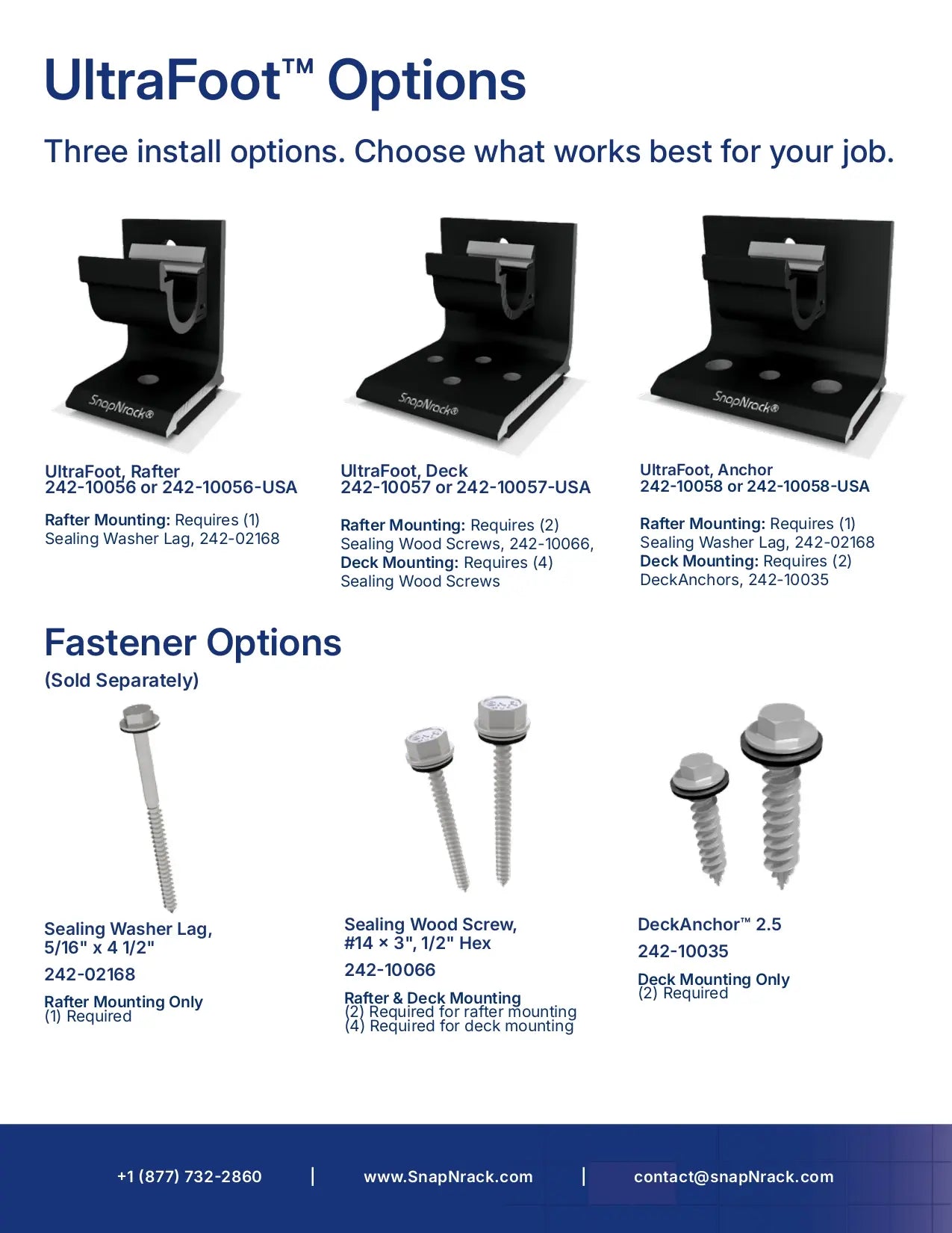 015-30008 sealing wood screws