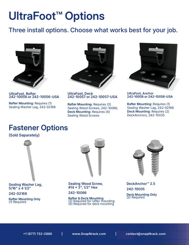 015-30008 sealing wood screws