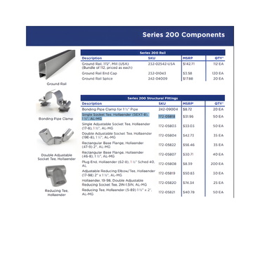 172-05818 single sockets​