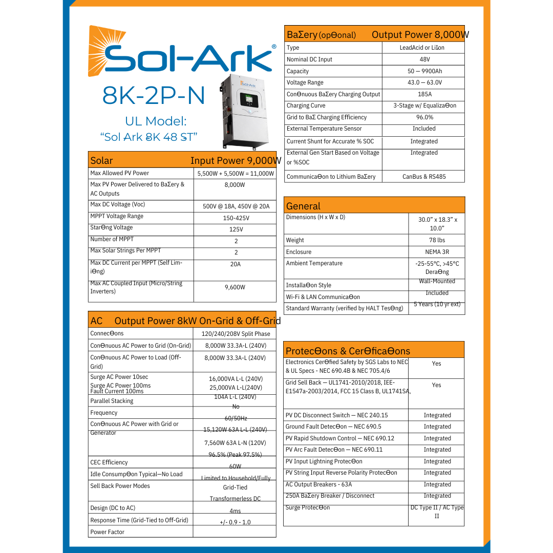 SA-8K-EMPKIT emp kits