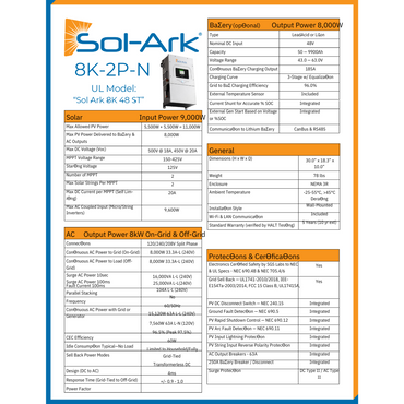 SA-8K-EMPKIT emp kits