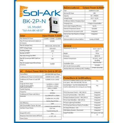 SA-8K-EMPKIT emp kits