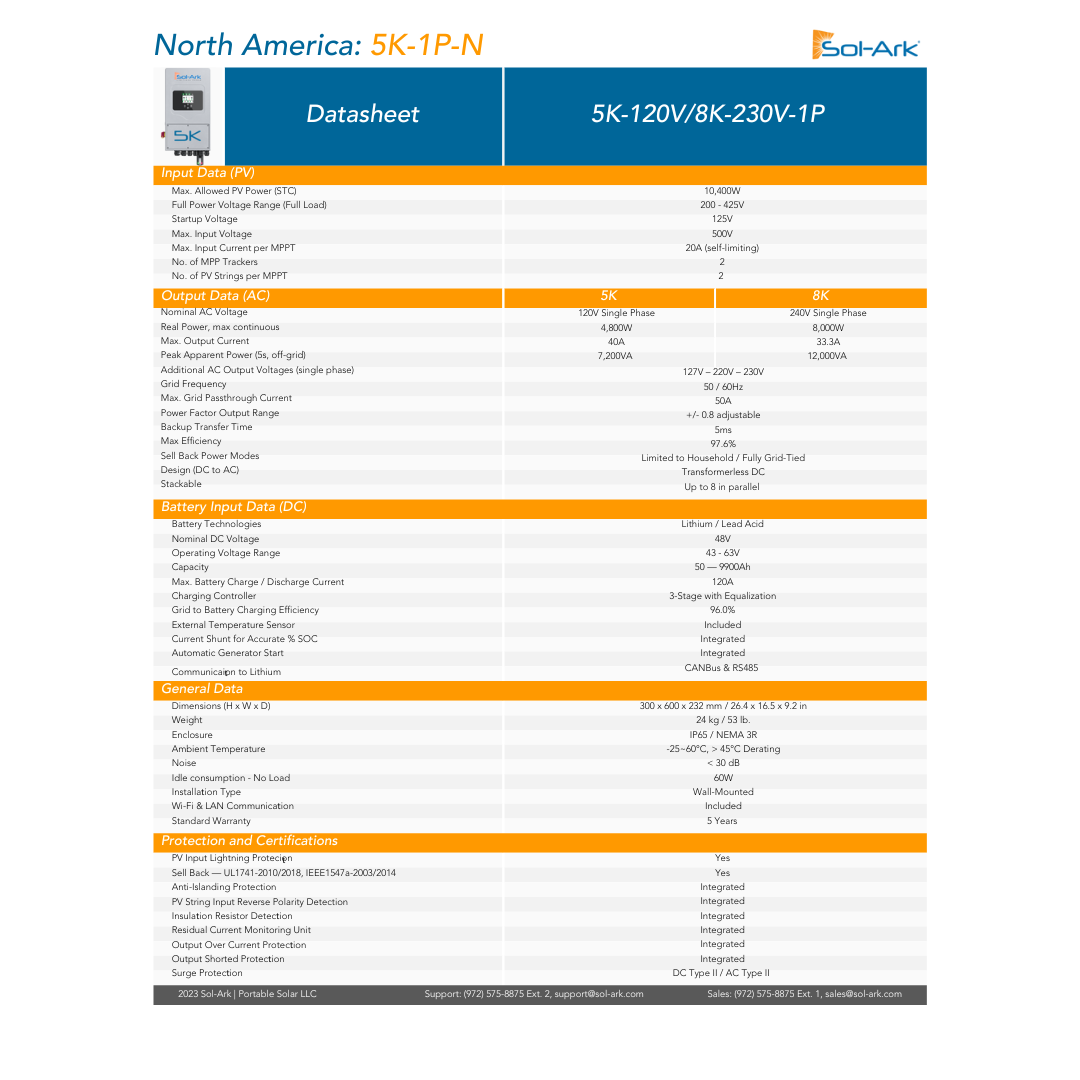 SA-5K-1P S6-L16-EX Indoor/Outdoor NEMA-3R 