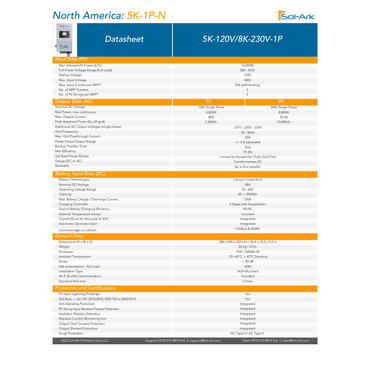 SA-5K-1P S6-L16-EX Indoor/Outdoor NEMA-3R 
