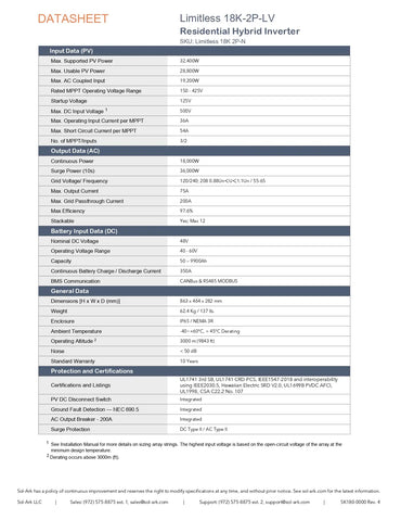 A datasheet page for the Limitless 18K-2P-LV Residential Hybrid Inverter (BX2), showing technical specifications, input/output data tables, dimensions, and contact information on a white background.