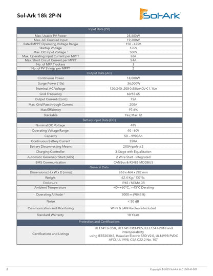 A technical specification and certification table for the Sol-Ark 18K 2K-N solar inverter, featuring input/output power ratings, dimensions, environmental ratings, and compliance certifications.