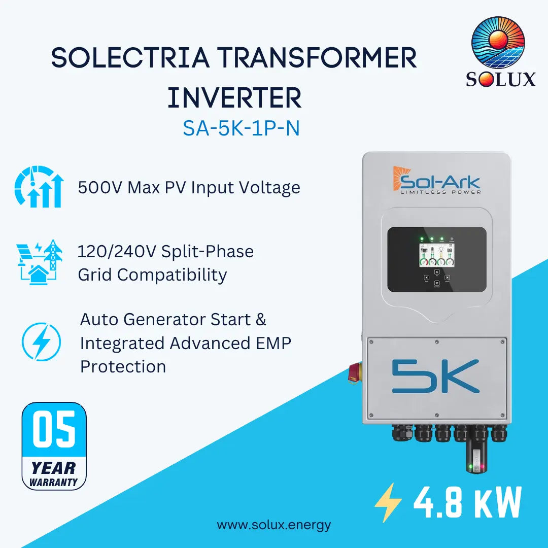Promotional graphic for a Solectria Transformer Inverter model SA-5K-1P-N, showing the Solux / SolArk 5kW inverter unit on a blue and white background with feature callouts and a 5-year warranty badge.
