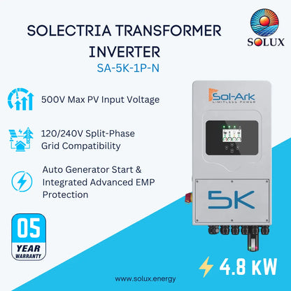 Promotional graphic for a Solectria Transformer Inverter model SA-5K-1P-N, showing the Solux / SolArk 5kW inverter unit on a blue and white background with feature callouts and a 5-year warranty badge.