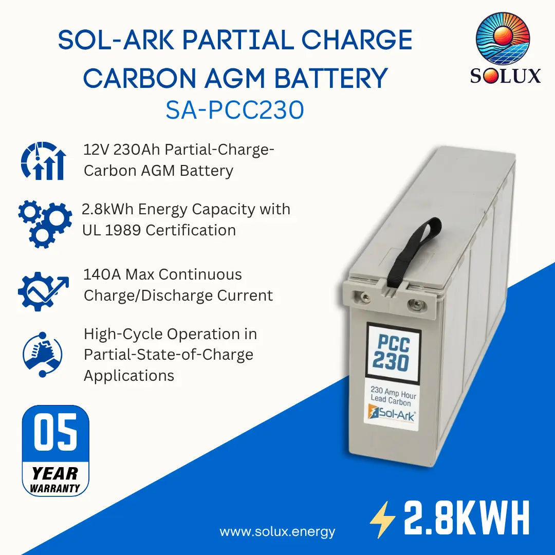 SOL-ARK partial charge carbon AGM battery SA-PCC230 by Solux, shown on a blue and white promotional background with feature icons and text highlighting 12V 230Ah capacity, 2.8kWh energy, 140A continuous discharge, and a 5-year warranty.