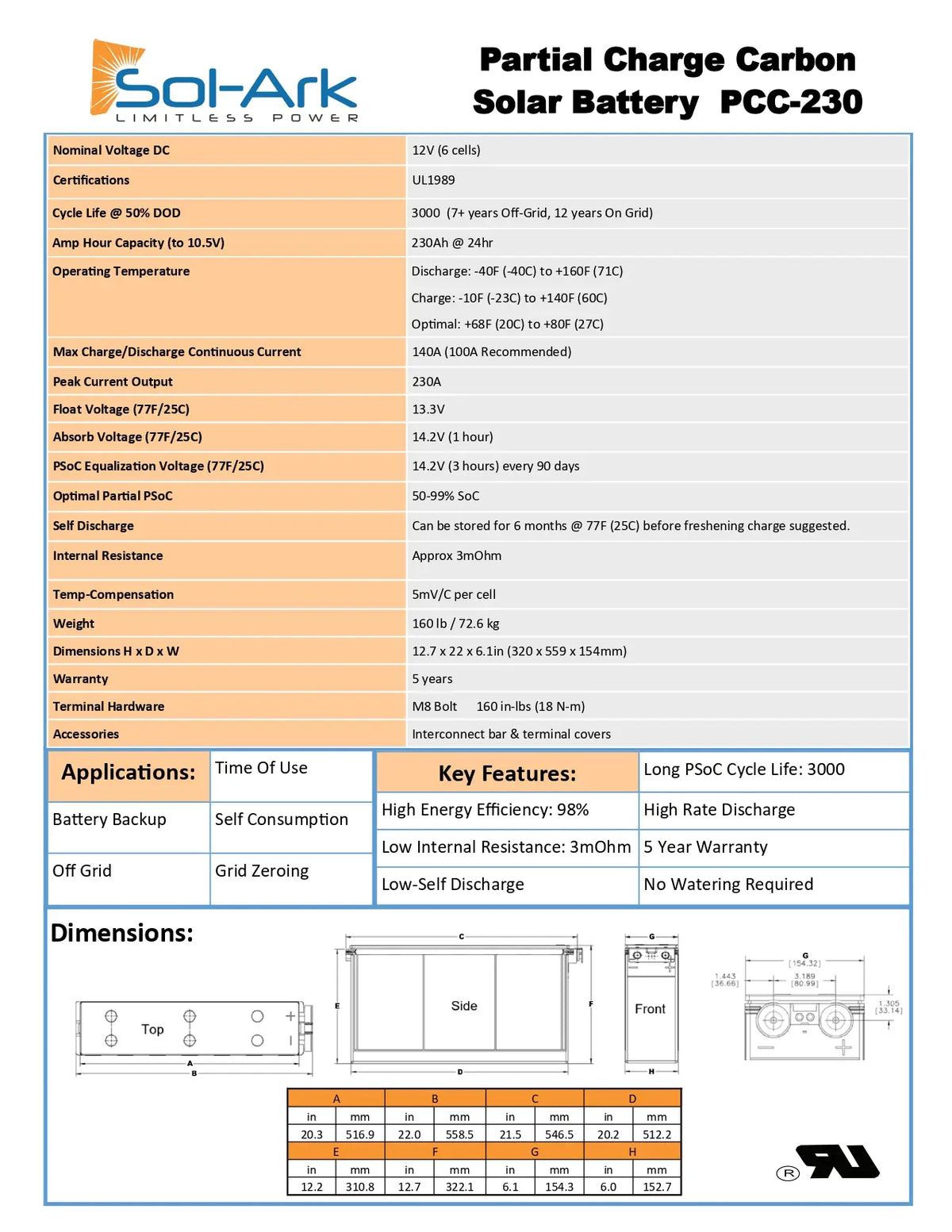 A technical specification and dimension chart for the Sol-arK Partial Charge Carbon Solar Battery PCC-230. The chart features a table with technical parameters on the top half and physical dimensions with a top-down schematic on the bottom half, set against a white background with a blue and orange Sol-arK logo.