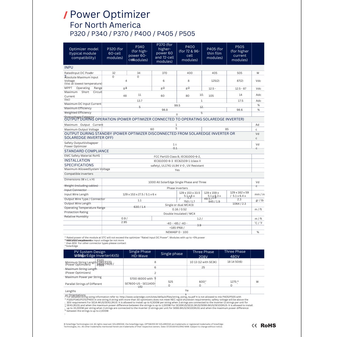 SolarEdge P400 Power Optimizer (MOQ: 20 Units) - Clearance