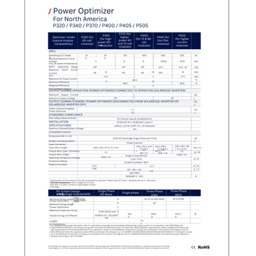 SolarEdge P400 Power Optimizer (MOQ: 20 Units) - Clearance
