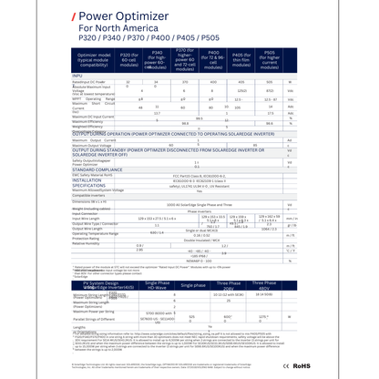 SolarEdge P400 Power Optimizer (MOQ: 20 Units) - Clearance