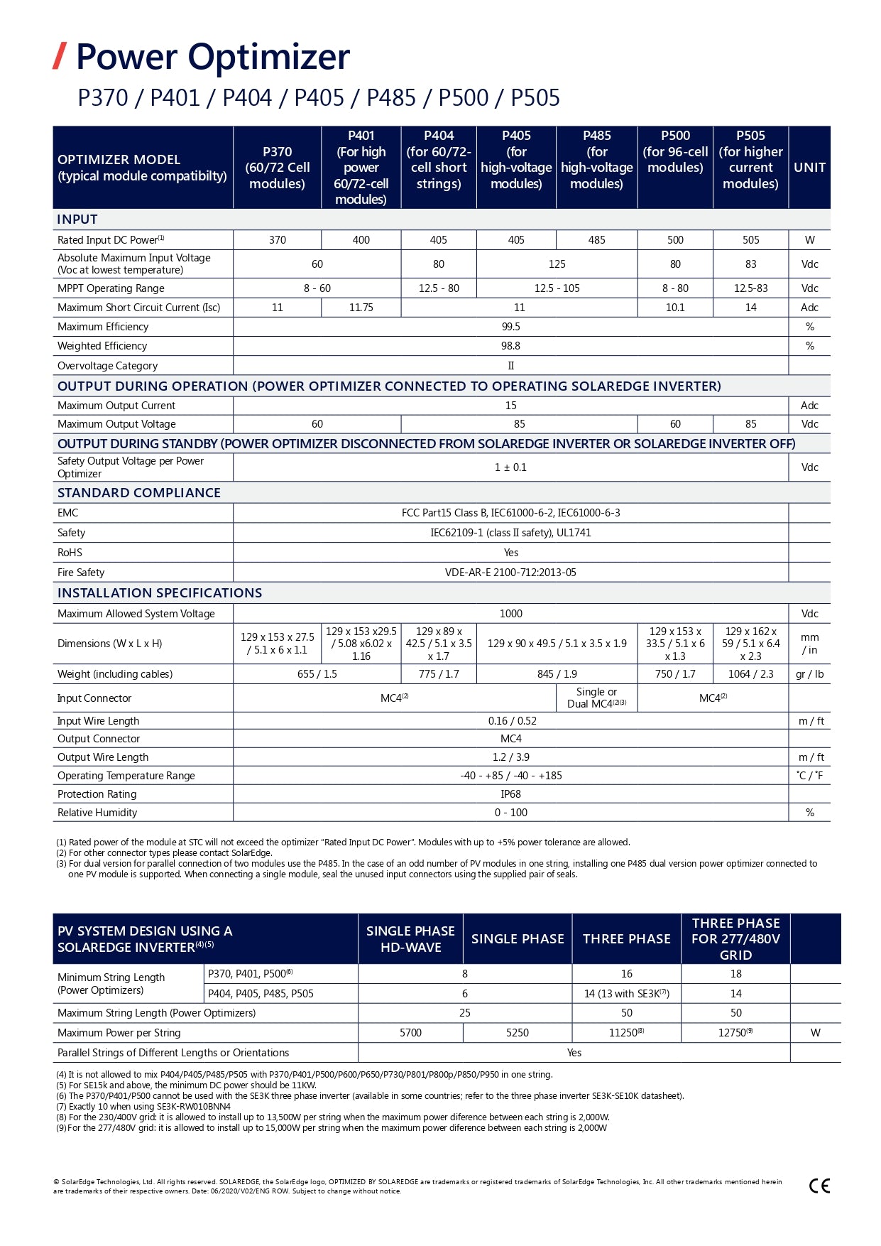 P505 solaredge optimizer