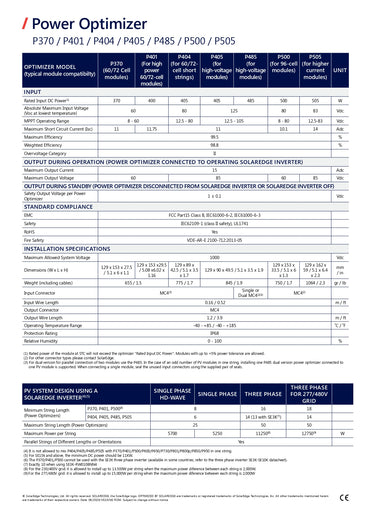 P505 solaredge optimizer