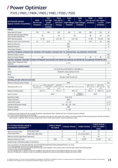 P505 solaredge optimizer