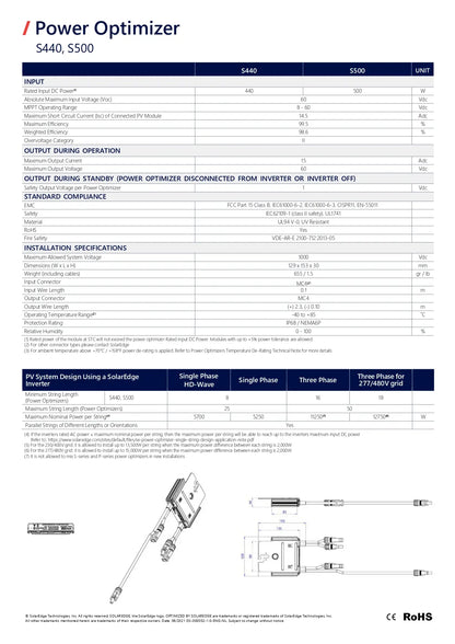 S440 solaredge optimizer s440