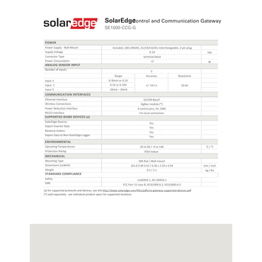 SE-1000-CCG-G-S1 solaredge monitoring for homeowner