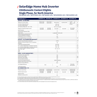 SE-11400H-USMNUBL75 control energy