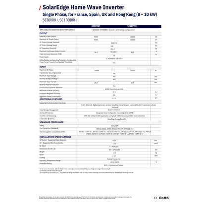 SE10000H-US000BEU4 solaredge 10000w inverter
