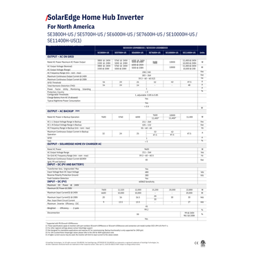 SE11400H-USSNBBL14 solaredge home hub 11.4kw