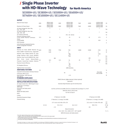 SE11400H-US000BEU5 high power solaredge hd-wave inverter
