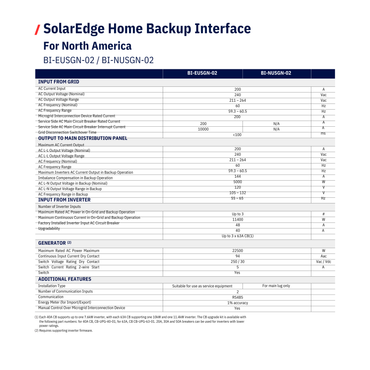 BI-NUSGN-02 solaredge backup interface atx