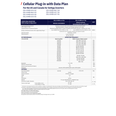 SE-CELL-B-R05-US-S-S4 solaredge commercial cellular monitoring