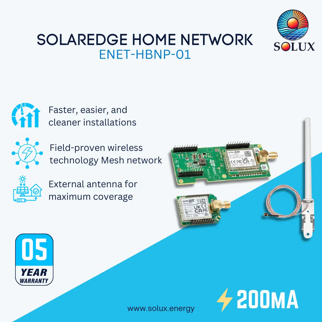 Promotional graphic for the Solux Solaredge Home Network ENET-HBNP-01, showing two green wireless mesh modules, an external antenna, and marketing text including 'Faster, easier, and cleaner installations,' 'Field-proven wireless technology Mesh network,' 'External antenna for maximum coverage,' '05 YEAR WARRANTY,' and '200MA.'.