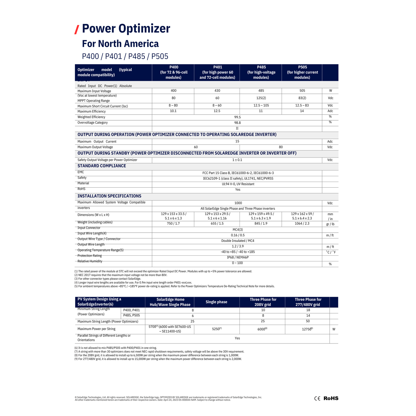 SEP400-5NC4ARS 400w power optimizer for solar panels