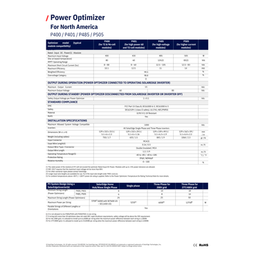 SEP400-5NC4ARS 400w power optimizer for solar panels