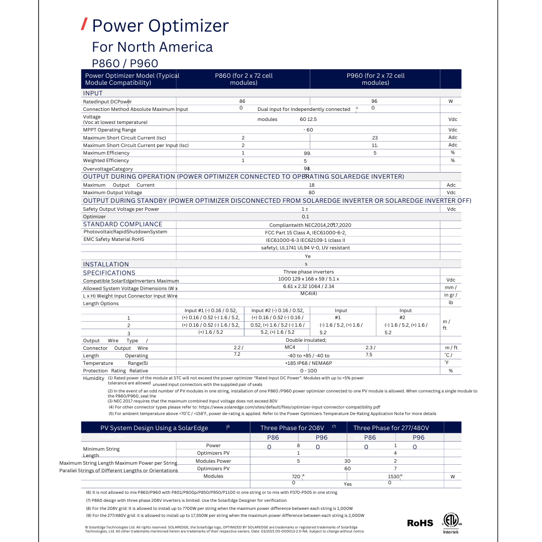 P960 power optimizer