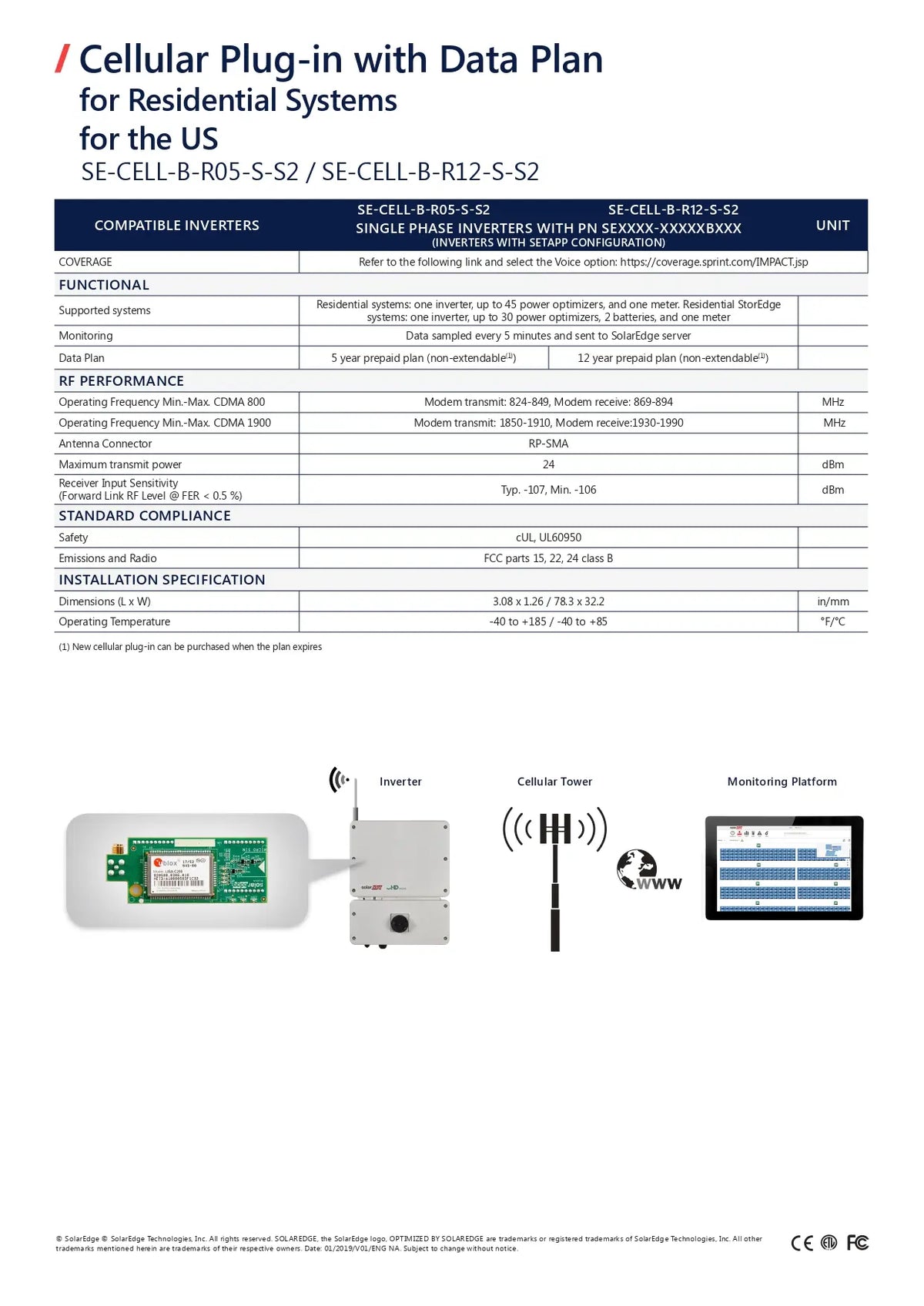 Technical specification sheet for the SE-Cell-B-R05-S-2 single phase inverter, showing a table of functional and performance specifications alongside product diagrams of the inverter, cellular tower, and monitoring platform.