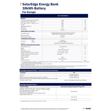 IAC-RBAT-HANDLE-01 solaredge energy bank accessories