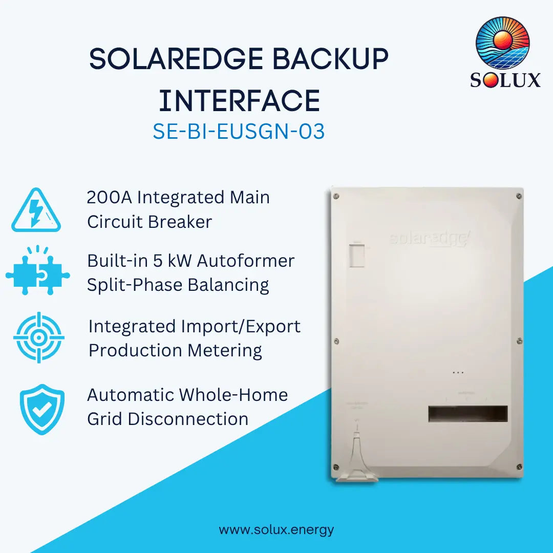 A promotional graphic for the Solux Solaredge Backup Interface model SE-BI-EUSGN-03, showing a white rectangular electrical panel on a light blue and white background with feature icons and text.
