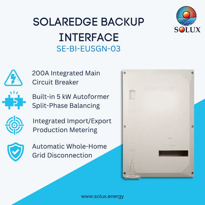 A promotional graphic for the Solux Solaredge Backup Interface model SE-BI-EUSGN-03, showing a white rectangular electrical panel on a light blue and white background with feature icons and text.