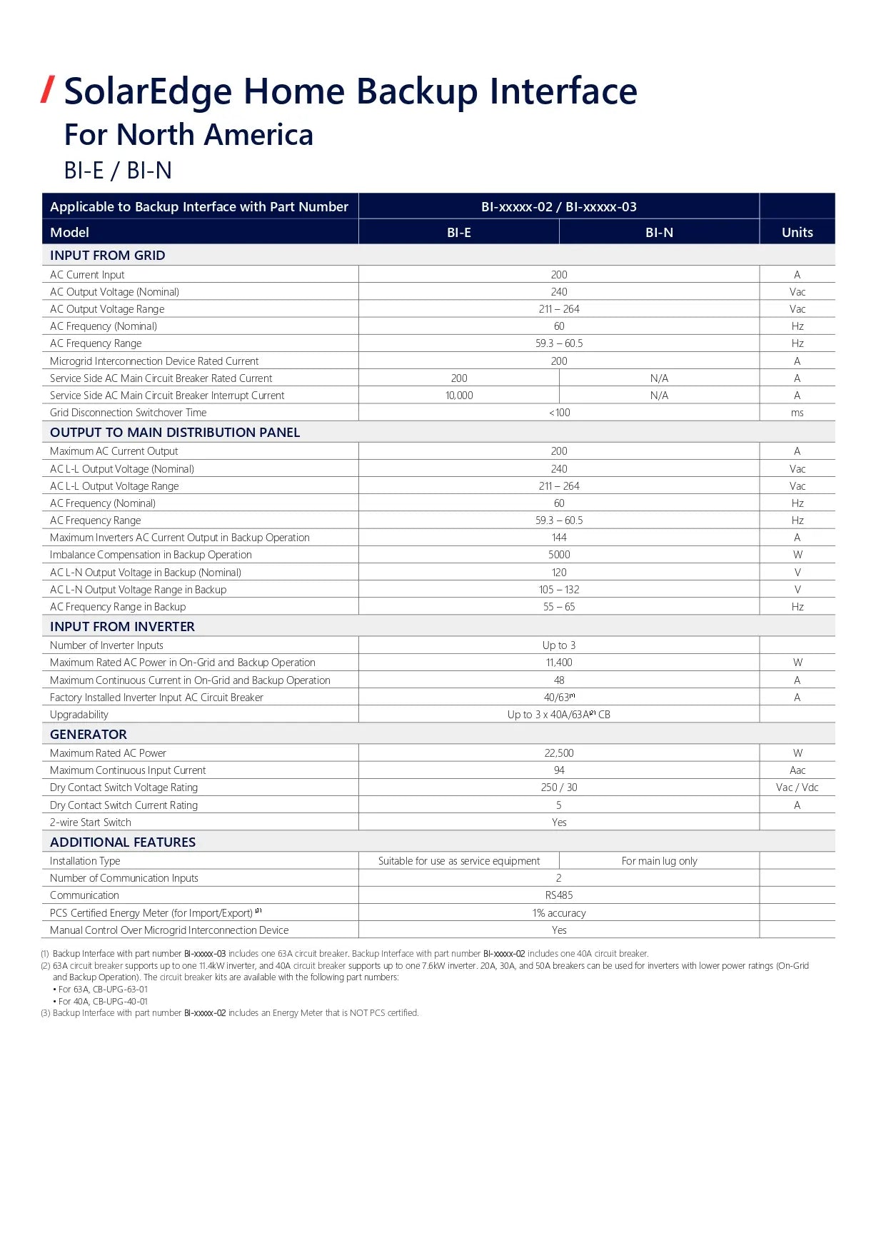 A printed specification sheet titled 'SolarEdge Home Backup Interface For North America BI-E / BI-N' with a table listing model, features, and technical details for backup interface port numbers BI-E, BI-N, and B-In.