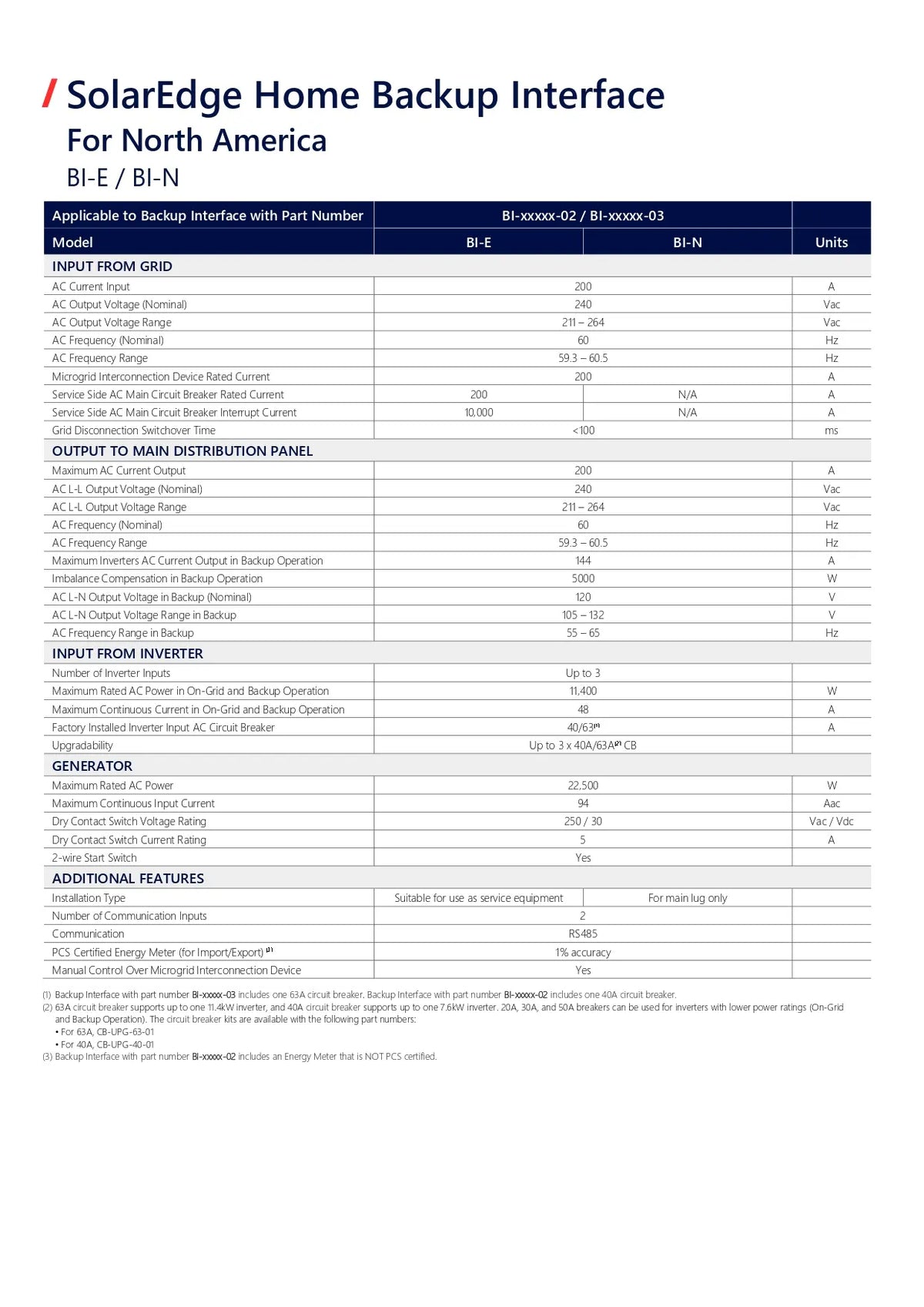 A printed specification sheet titled 'SolarEdge Home Backup Interface For North America BI-E / BI-N' with a table listing model, features, and technical details for backup interface port numbers BI-E, BI-N, and B-In.