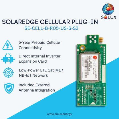 A promotional product graphic for a Solux Solaredge Cellular Plug-In module. The image features a green electronic circuit board with a white SIM card slot on the right, accompanied by text callouts detailing its features (5-year prepaid connectivity, direct internal inverter expansion card, low-power LTE Cat-M1/NB-IoT network, and included external antenna integration) on a white and blue background.