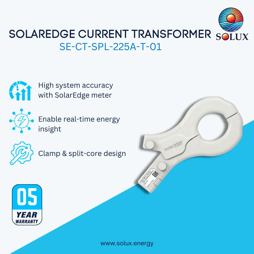 A promotional product graphic for the Solux Solaredge Current Transformer model SECT-SPL-225A-T-20. The white clamp-style transformer is shown on a light gray background with a bright blue diagonal section at the bottom right.