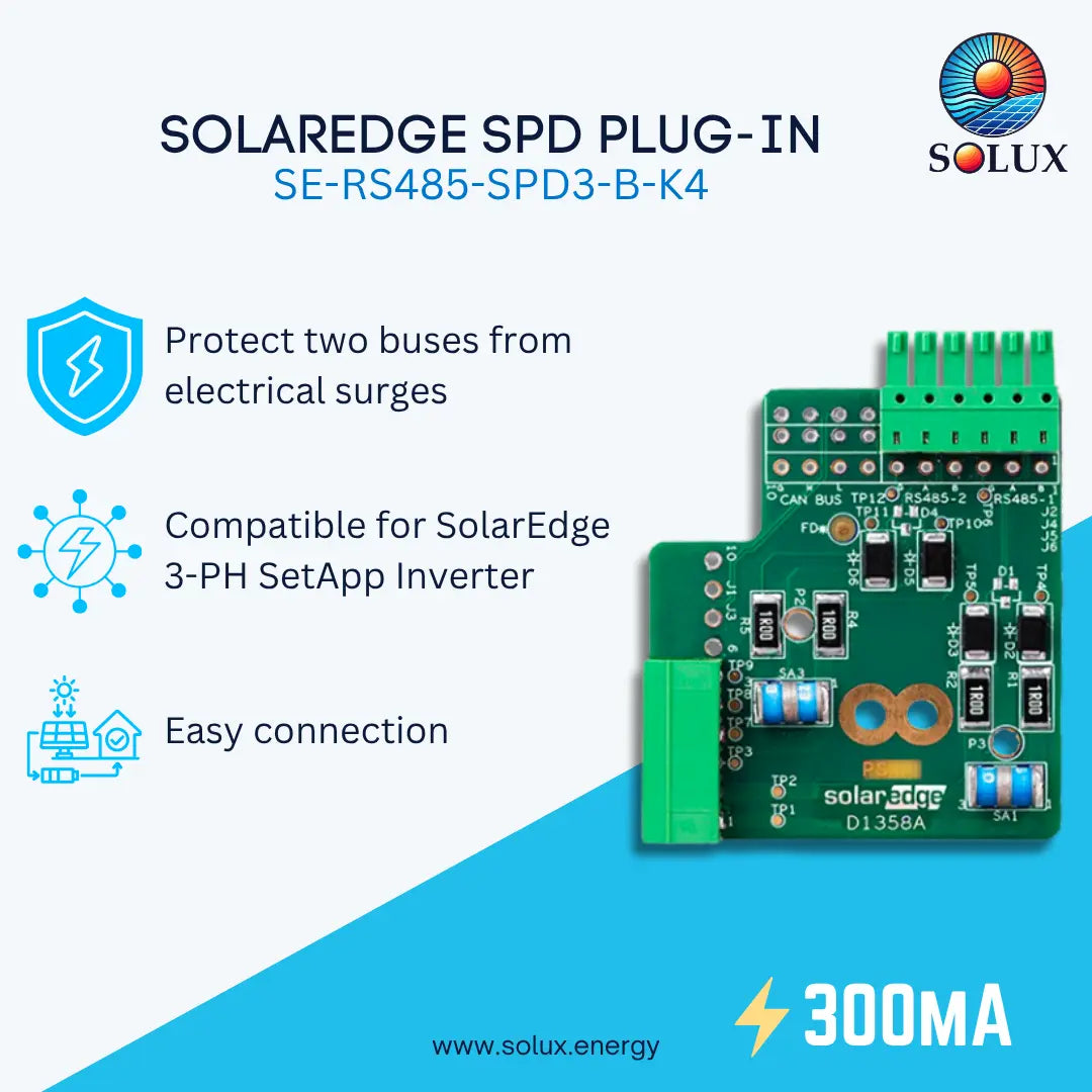 Promotional graphic showing a green electronic plug-in module labeled SOLAREdge SPD Plug-In SE-RS485-SPD3-B-K4, shown on a blue and white promotional graphic with Solux branding and feature callouts.