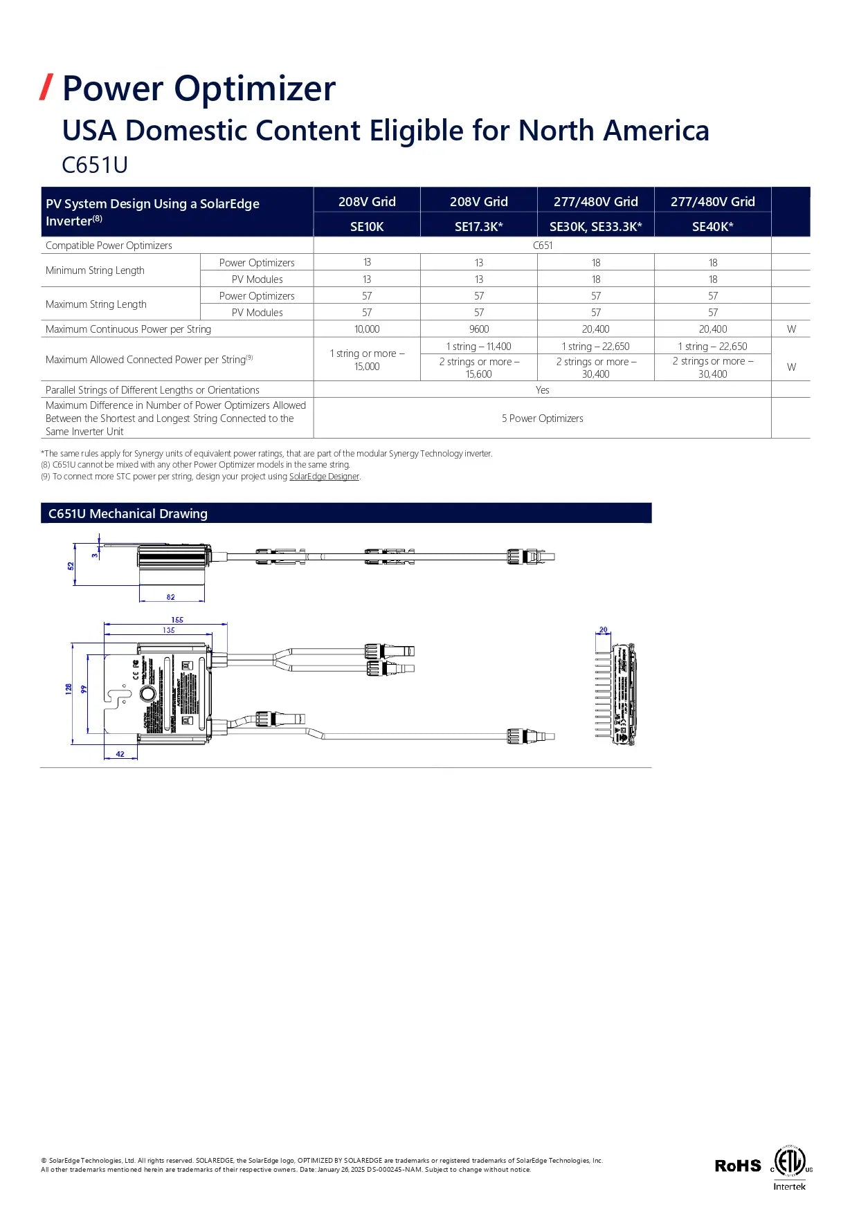 Technical specification sheet and mechanical drawing for the Fy system Power Optimizer C61U, showing compatibility tables for 20V GaId, 20V 36InGaId, 20V 48InGaId, and 20V 60InGaId configurations, along with connection diagrams and a RoHS logo.