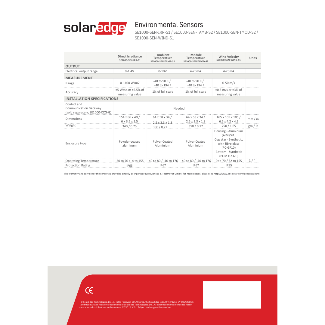 SE1000-SEN-TMOD-S2 performance sensor