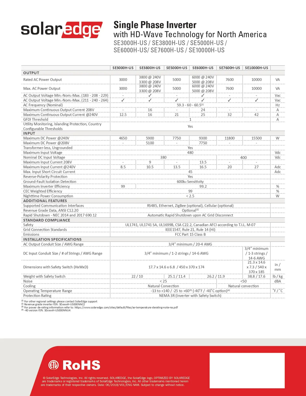 A technical specification and feature chart for the SolarEdge Single Phase Inverter, showing detailed electrical ratings, dimensions, and a red footer with RoHS compliance information.