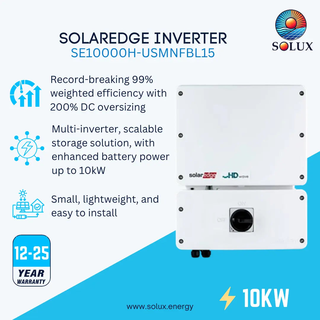 SOLUX Solaredge Inverter SE10000H-USMNFBL15 product graphic on a white and blue background, showing the inverter unit with text callouts about efficiency, scalability, and installation.