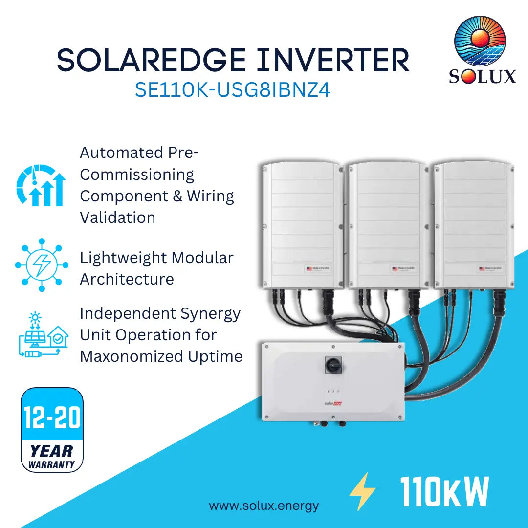 Solux Solaredge Inverter SE110K-USG81BNZ4 promotional graphic showing four white modular inverter units and one control box connected by black cables, with feature callouts and a 12-20 year warranty badge on a white and blue background.
