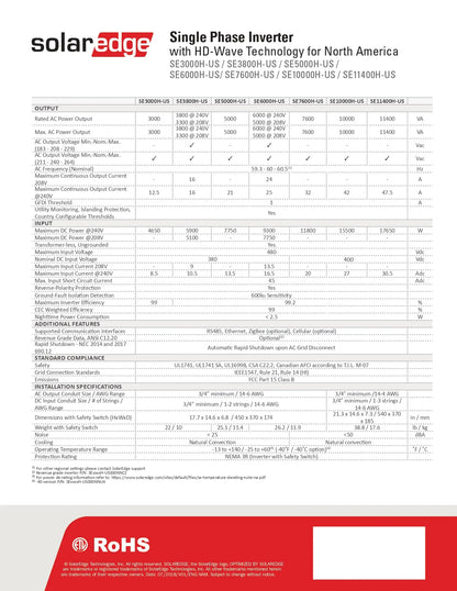 A technical specification and datasheet page for the SolarEdge Single Phase Inverter, featuring a detailed comparison table with model numbers, input/output ratings, and installation specifications. The SolarEdge logo is visible at the top left, and a RoHS certification mark is shown at the bottom left.